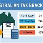 tax on lottery australia